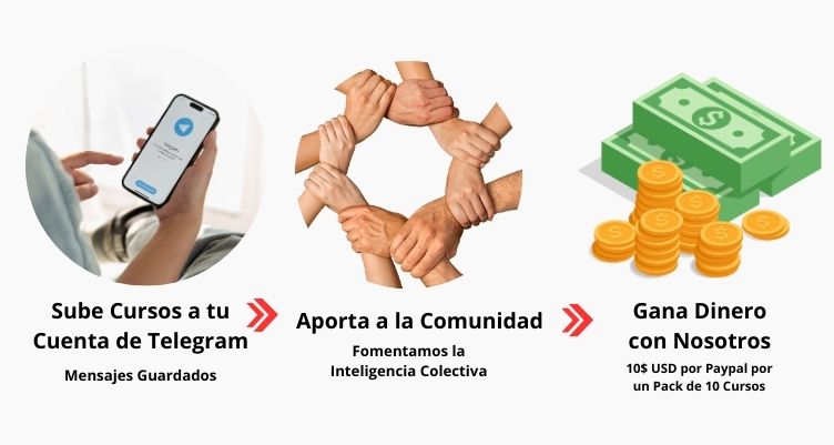 gana-dinero-cursos-grupo